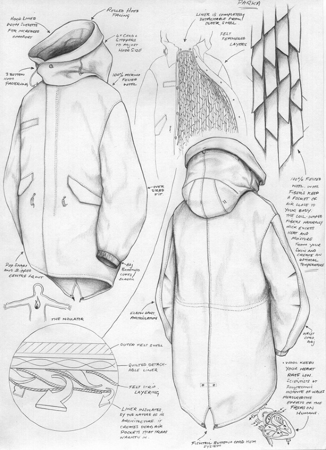 Image Result For Application Form For Image Result For Application Form For